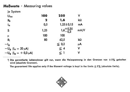 ECC83 pair Telefunken, looks & tests NOS, <> Early: same date 1960   (V216 /  302) - Afbeelding 6