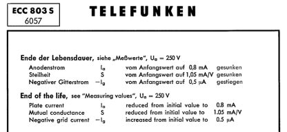 ECC83 pair Telefunken, looks & tests NOS, <> Early: same date 1960   (V216 /  302) - Afbeelding 7